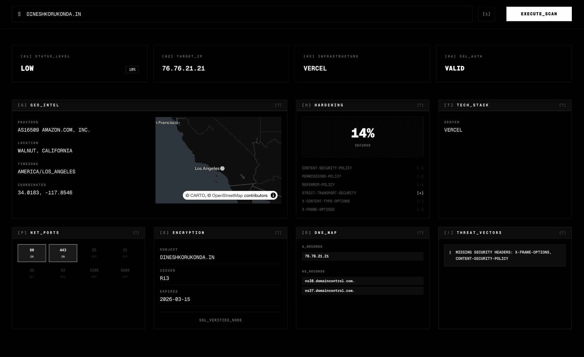 Monix Web Security Analysis Demo